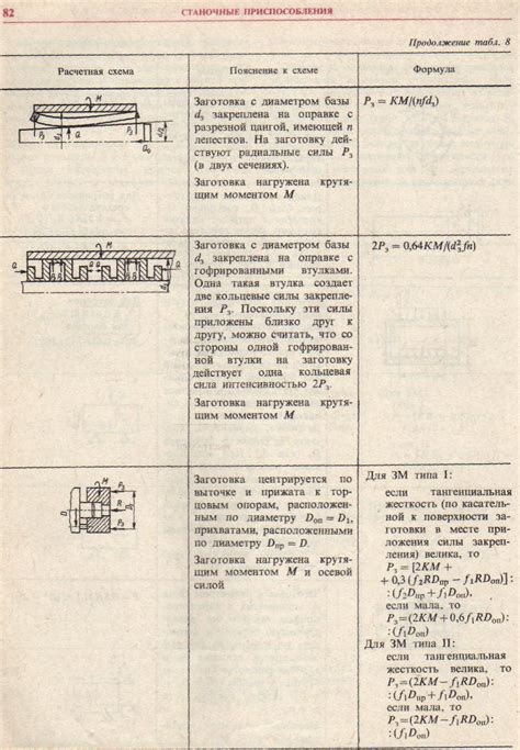 Составление схемы