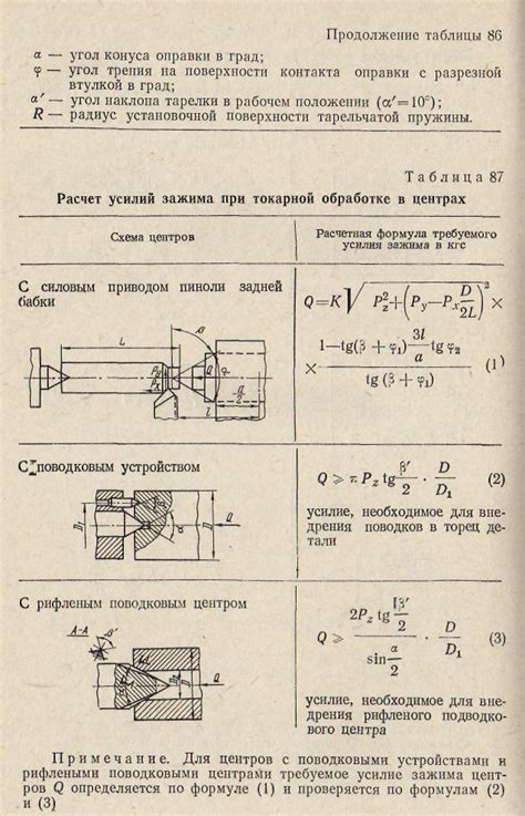 Составление схемы штурвала