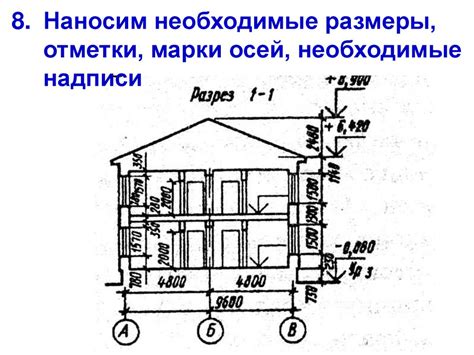 Составление эскизов