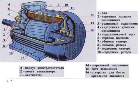 Составные части двигателя с подсосом воздуха