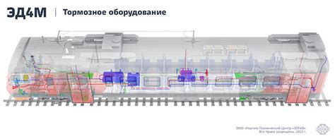 Состав и оборудование электропоезда ЭД4М