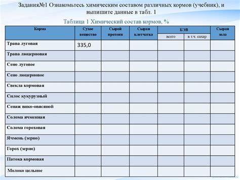 Состав и питательность камбалы