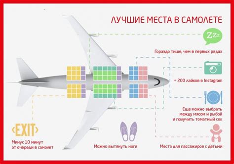 Сотрудники авиакомпании СмартАвиа помогут найти место в самолете