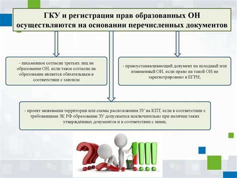 Сотрудничество с другими органами