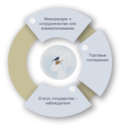 Сотрудничество с другими персонажами