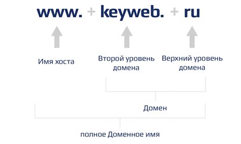 Софтак покрытие: что это такое и зачем оно нужно