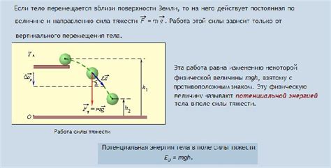 Сохранение времени и энергии