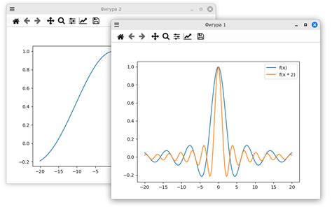 Сохранение графиков в разных форматах в Matplotlib