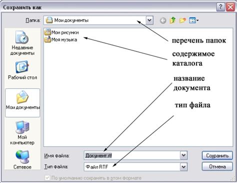 Сохранение изменений в isz файлах