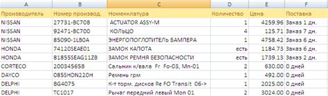 Сохранение и публикация прайс-листа: выбор формата и распространение