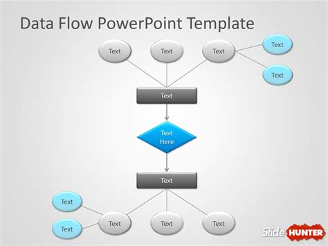 Сохранение и экспорт блок-схемы в PowerPoint