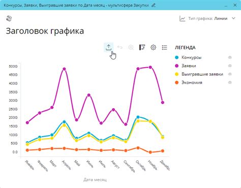 Сохранение и экспорт графика без границ