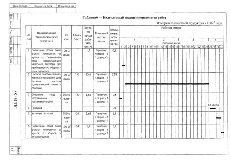 Сохранение карты на устройство