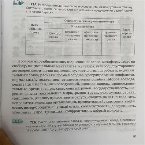 Сохранение целостности словосочетания