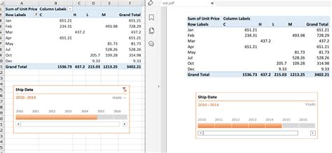 Сохраняйте форматирование вашей таблицы Excel при преобразовании в PDF