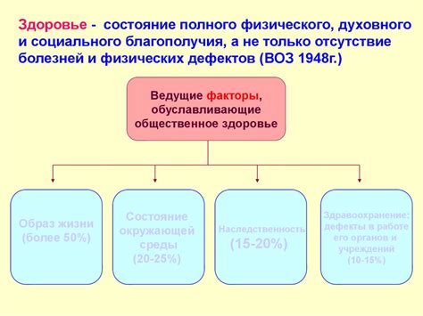 Социальные аспекты обращения по имени