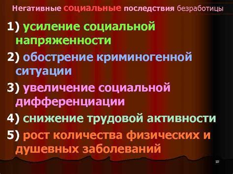 Социальные негативные последствия