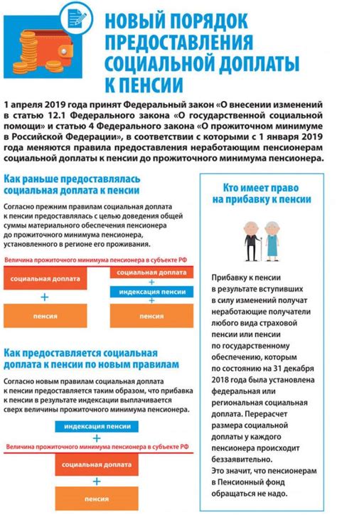 Социальные последствия недоплаты до прожиточного минимума