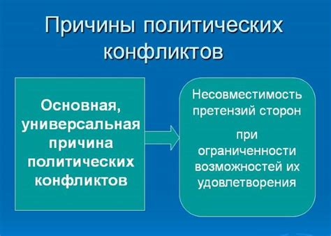 Социальные причины возникновения политических движений