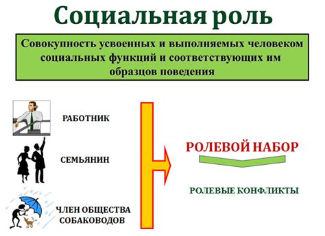 Социальные причины принятия роли жертвы