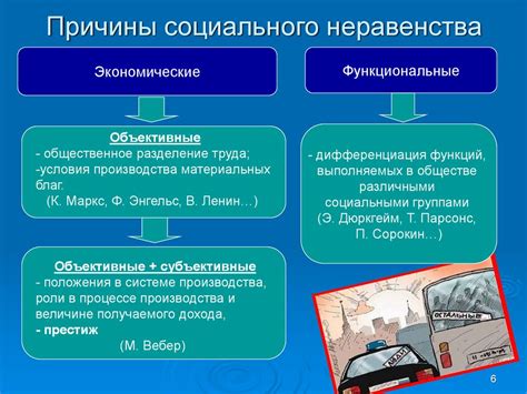 Социальные различия и классовая иерархия: обоснование неравенства