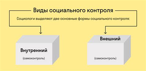 Социальный контроль и борьба с кулаками