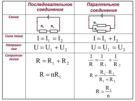 Сочетание последовательного и параллельного сопротивления