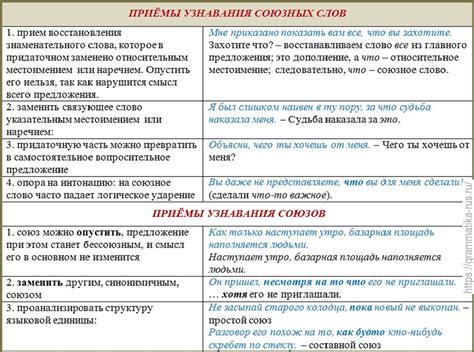 Сочетание с союзом и союзным словом перед "наконец-то"