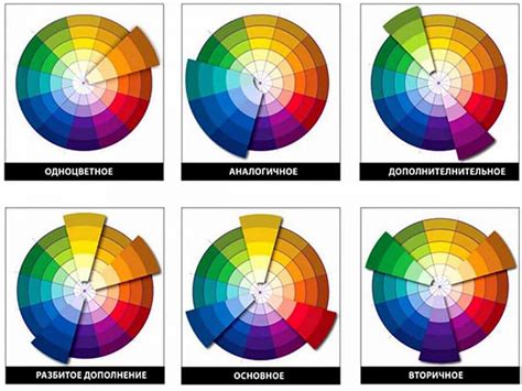 Сочетание цветов и выбор оттенков