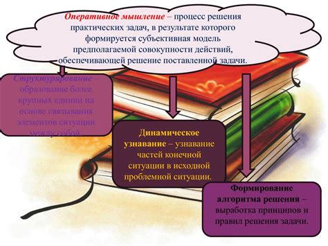 Специализированные онлайн-сервисы: возможности и ограничения