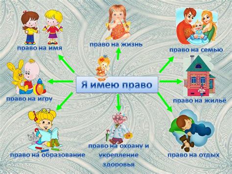 Специальное образование и права ребенка