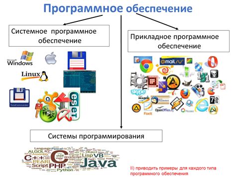 Специальные программные обеспечения