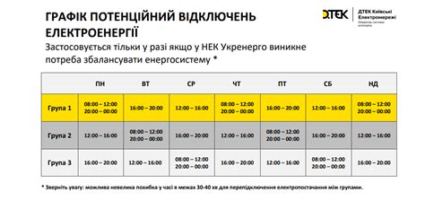 Специальные случаи расписания включения света