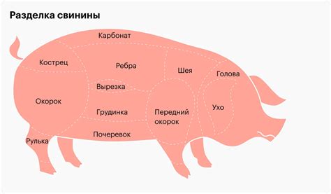 Специальные техники при приготовлении свинины