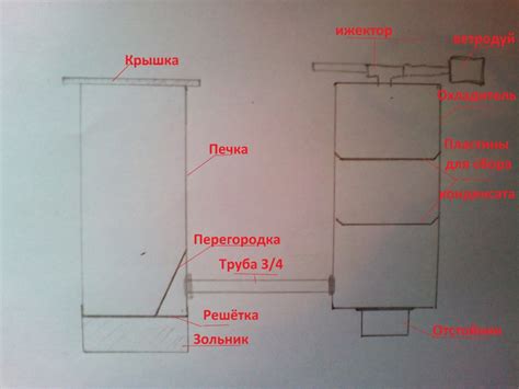 Список инструментов и компонентов для создания дымогенератора