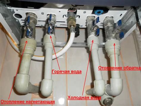 Список материалов для подключения котла отопления