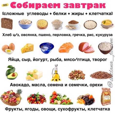 Список продуктов, необходимых для блинов