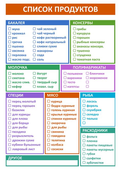 Список продуктов необходимых для приготовления кочудяна