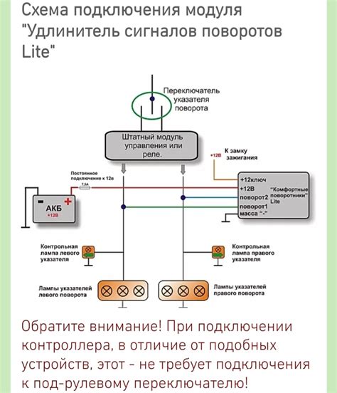 Список размеров бегущих поворотников Rozhki