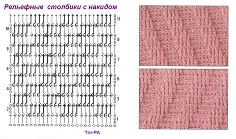 Список рельефных столбиков