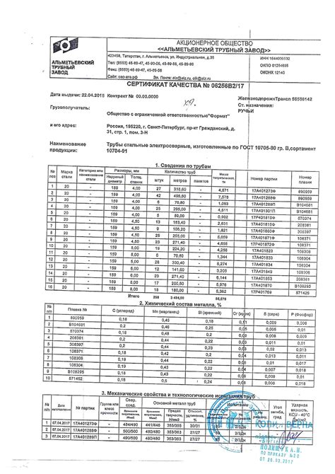 Список ресурсов: где искать регулирующие документы производства