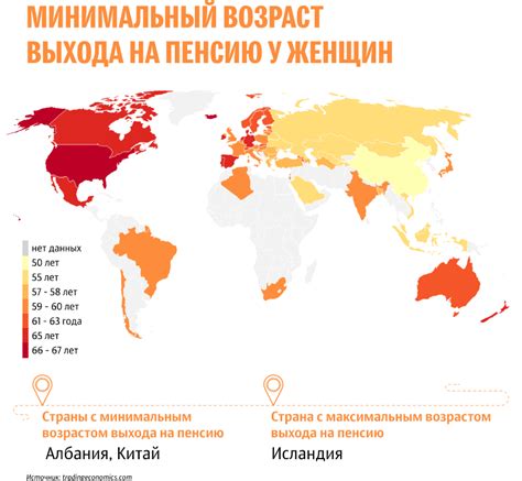 Список стран без пенсии по старости