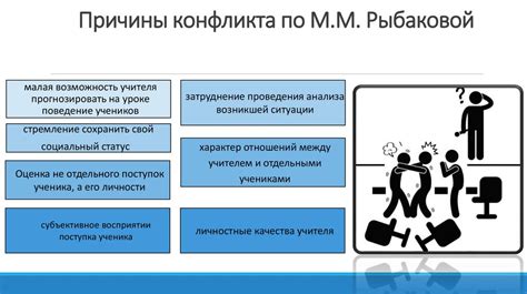 Спорные ситуации и их разрешение