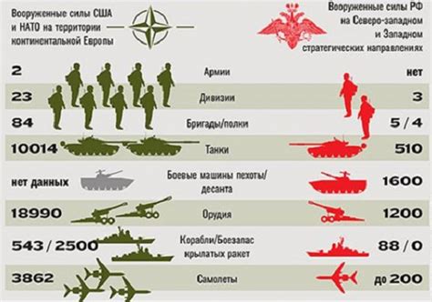 Споры и несогласия приближаются к опасному откровенному конфликту