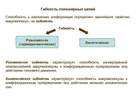 Способность к изменению