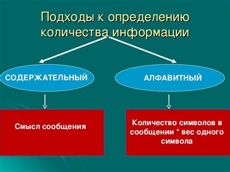 Способность к изменению своей информации