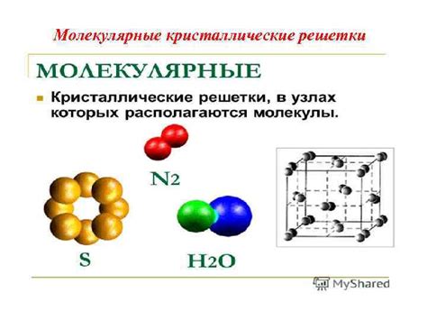 Способность молекул соли образовывать решетку