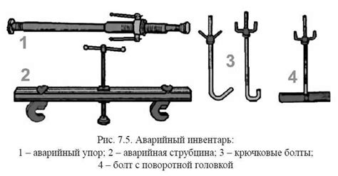 Способы борьбы с оранжевой водой