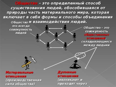 Способы взаимодействия между людьми