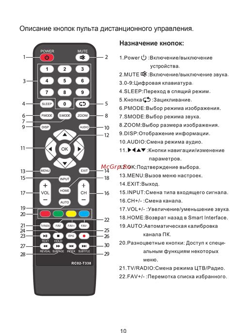 Способы включения телевизора без пульта